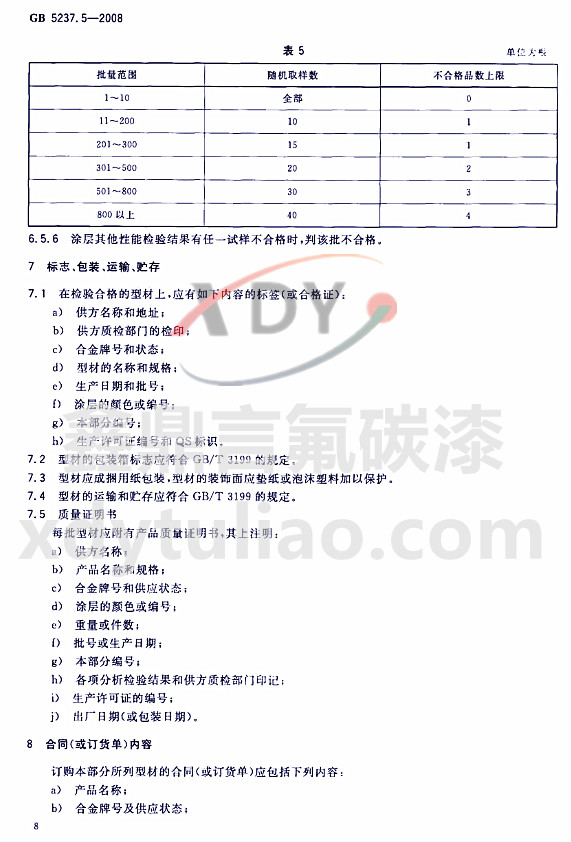 ̼ᇊͿͲĘ(bio)(zhn)GB 5237.5-2008-(bio)־ b \ݔ A