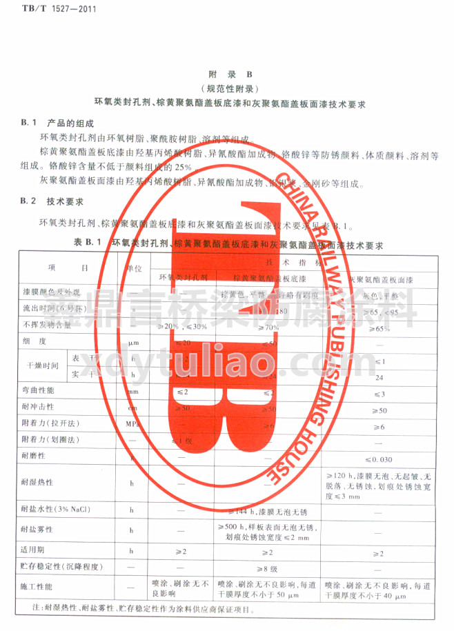 TB/T 1527-2011h(hun)ׄS۰wͻҾ۰wἼg(sh)Ҫ