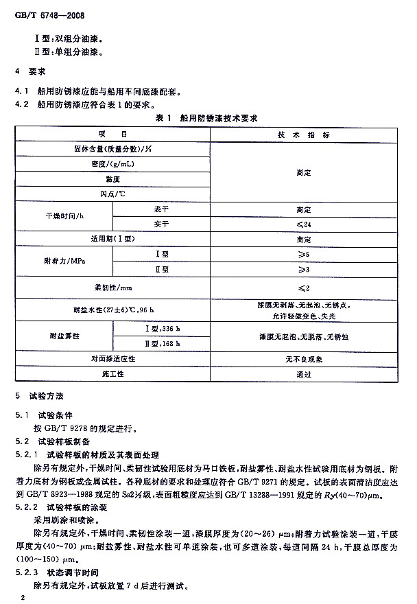 GB/T 6748-2008÷P-Ҫԇ򞷽